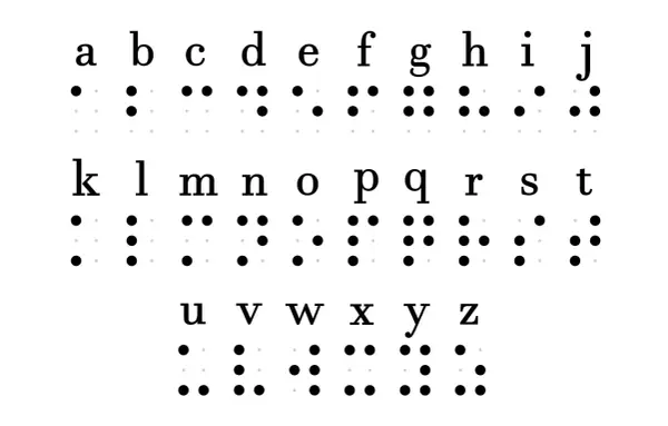 Pismo dla niewidomych: Jak Braille zmienia życie osób niewidomych