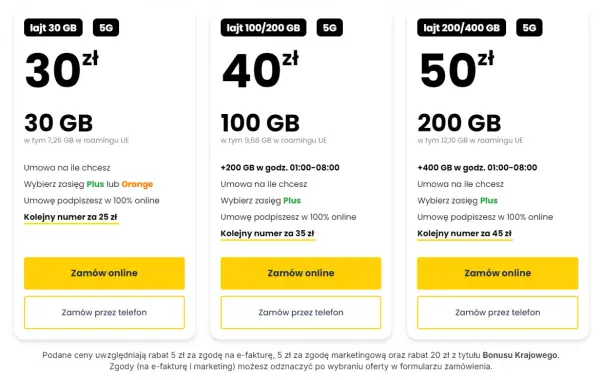 Jak sprawdzić operatora numeru? Wybierz najlepszą sieć 5G!