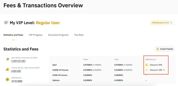 Binance jakie prowizje? Kompletny przegląd opłat i rabatów