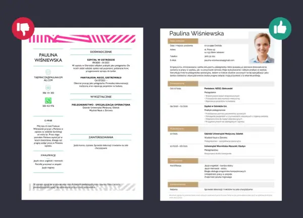 Paulina Wiśniewska - życiorys zawodowy pielęgniarki z doświadczeniem i specjalizacją.