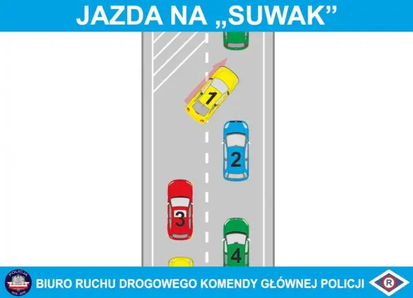 Jazda na suwak - Obowiązek czy uprzejmość? Jak robić to prawidłowo?