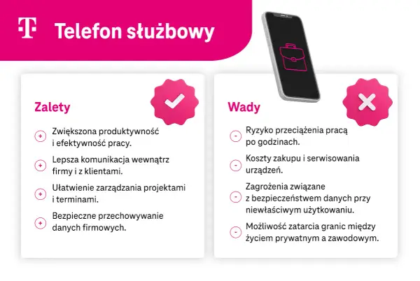 Telefon służbowy po godzinach - Czy masz obowiązek go odebrać?