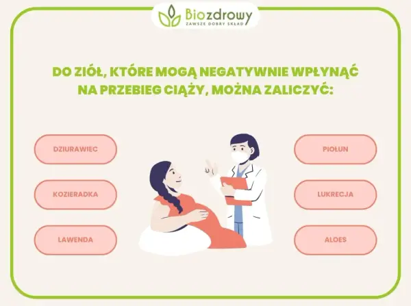 Lekarz konsultuje z ciężarną zioła, których unikać w ciąży. Ważne dla witamin w ciąży.