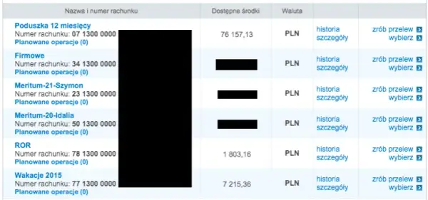 Jak zapłacić czynsz przez internet bez zbędnych komplikacji?