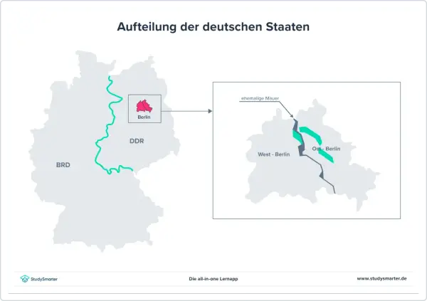 Karte zeigt die Teilung Deutschlands in BRD und DDR, mit Berlin als geteilter Stadt, die von der ehemaligen Mauer durchzogen ist.