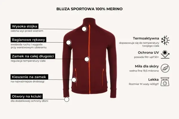 Bordowa bluza sportowa z wysoką stójką, raglanowymi rękawami i zamkiem na całej długości. Wykonana ze 100% wełny merino, termoaktywna i miła dla skóry.