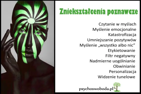Twarz z zielono-czarnym wzorem, symbolizującym zniekształcenia poznawcze. Lista błędów myślenia: czytanie w myślach, katastrofizacja, filtr negatywny.