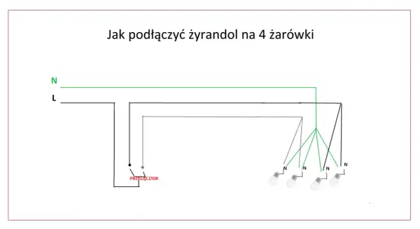 Jak podłączyć lampę sufitową? Prosty poradnik krok po kroku