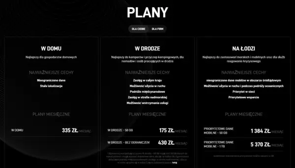 Ile kosztuje Starlink? Sprawdź ceny planów i sprzętu