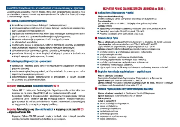 Zadania zespołu interdyscyplinarnego: kompleksowa pomoc rodzinom dotkniętym przemocą, wsparcie w sytuacjach kryzysowych, interwencje, monitorowanie i dokumentowanie przypadków przemocy.