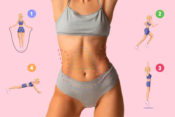 Exercices pour tonifier le ventre et réduire la cellulite. Saut à la corde, course, jumping jacks, planche.