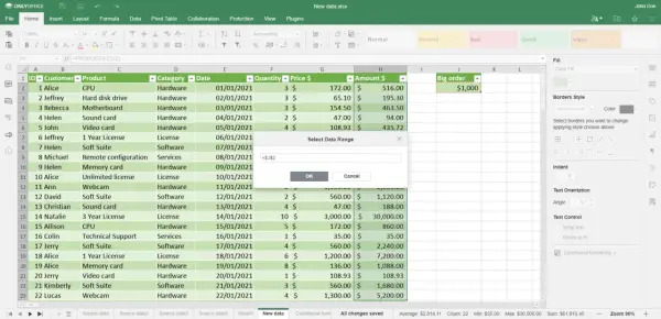Excel-Tabelle mit bedingter Formatierung für mehrere Bedingungen, die Daten hervorhebt.