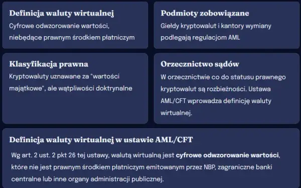 Co to jest status prawny i jakie ma znaczenie dla jednostek?