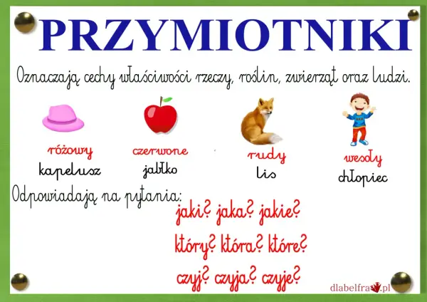 Przymiotniki: różowy kapelusz, czerwone jabłko, rudy lis, wesoły chłopiec. Przykłady: jaki? jaka? jakie?