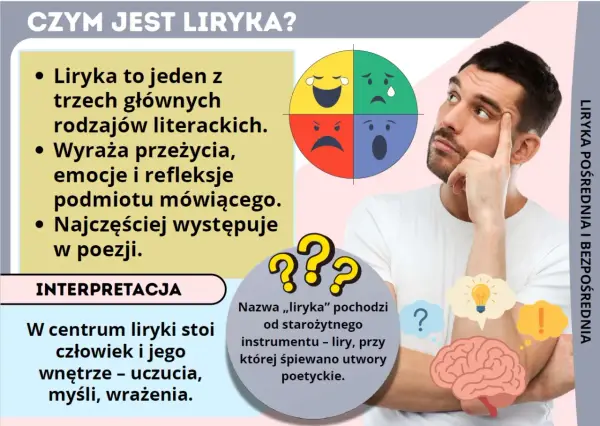 Liryka pośrednia i bezpośrednia - Jak je rozpoznać?