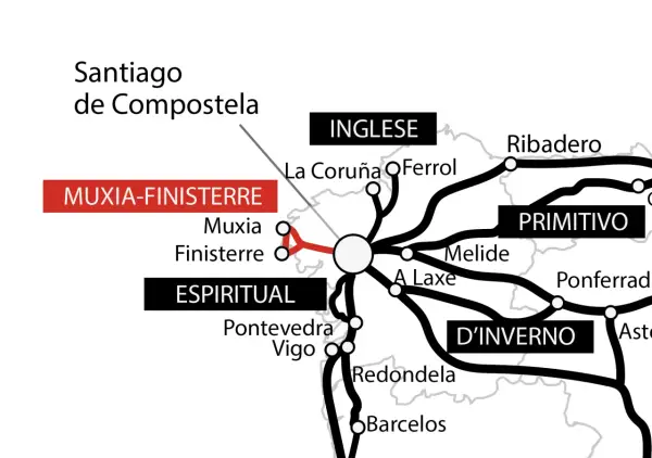 Mappa del cammino di Santiago con varie rotte: Inglese, Primitivo, D'Inverno, Spirituale e Muxia-Finisterre.