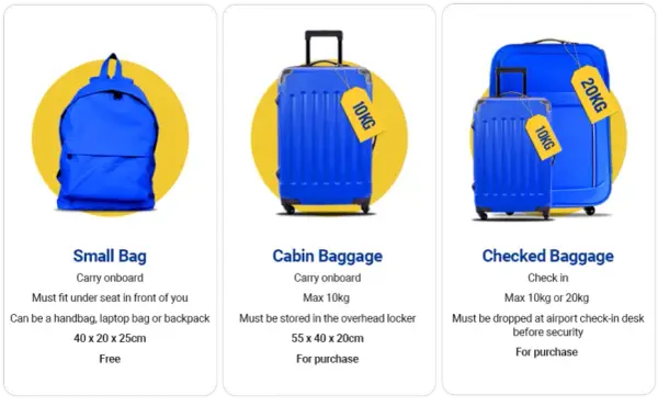 Ryanair: Jak dodać bagaż po rezerwacji? Uniknij opłat!