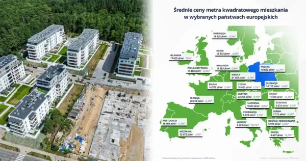 Ile kosztuje mieszkanie 50m2 w Warszawie? Ceny, które musisz znać