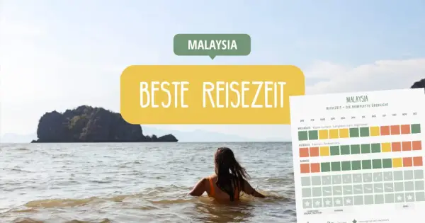 Frau im Meer blickt auf Inseln. Über ihr steht "MALAYSIA" und "BESTE REISEZEIT". Rechts eine Übersicht zur Reisezeit.
