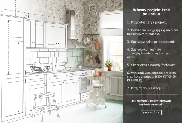 Jak odzyskać projekt kuchni IKEA – krok po kroku bez stresu
