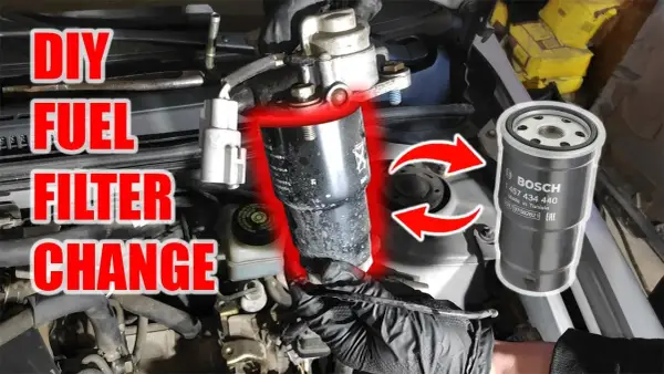 Gdzie dokładnie znajduje się filtr paliwa w Toyota Corolla E12? Sprawdź i uniknij problemów!