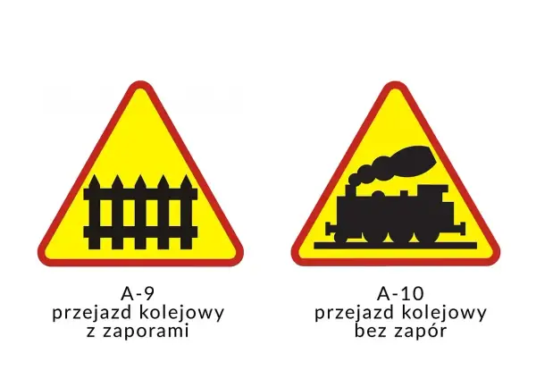 Dwa znaki ostrzegawcze: przejazd kolejowy zaporami (płotek) i przejazd kolejowy bez zapór (lokomotywa).