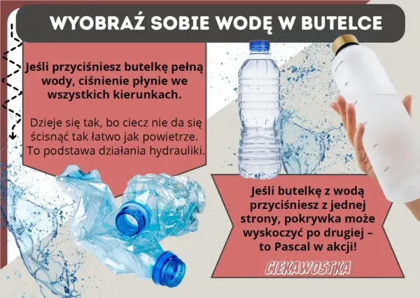 Prawo Pascala - jak działa ciśnienie w płynach?