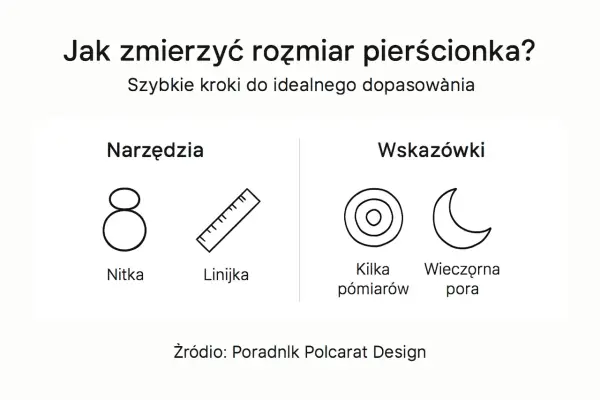 Jak zmierzyć rozmiar pierścionka? Poradnik krok po kroku