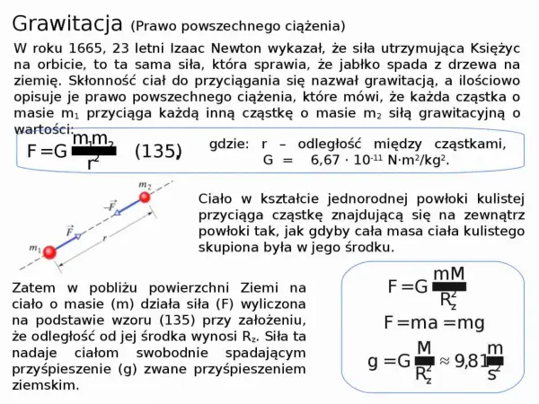 Prawo powszechnego ciążenia Newtona - prosto i bez błędów