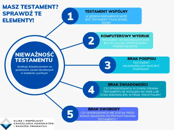 Testament notarialny: Jak odnaleźć i dziedziczyć spadek bez problemów?