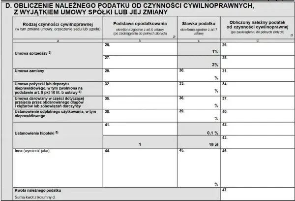 Formularz podatkowy z sekcją "Obliczenie należnego podatku od czynności cywilnoprawnych". Widać tu m.in. umowę pożyczki lub depozytu nieprawidłowego.