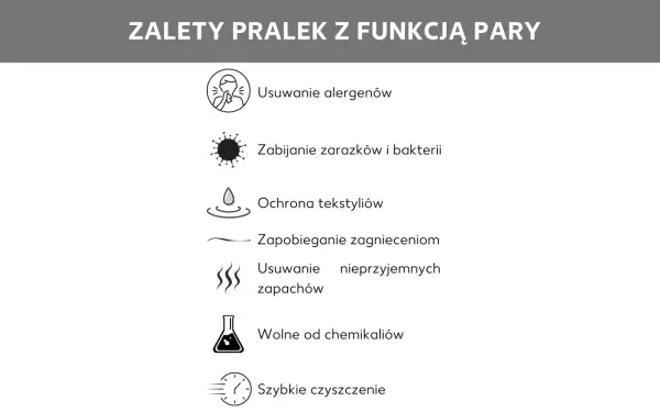 Czy warto dopłacać za parę w pralce? Sprawdź zalety i wady