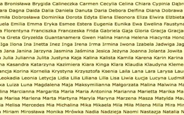 Imiona na różne litery alfabetu - pochodzenie i znaczenie imion
