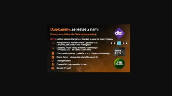 Pakiet optymalny Orange - Co zawiera pakiet optymalny Orange Love?