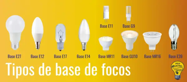 Variedad de focos con diferentes bases: E27, E12, E17, E14, E11, G9, MR11, GU10, MR16 y E39. Cada rosca bombilla es única.
