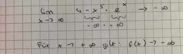 Grenzwertuntersuchung: lim (4-x⁵eˣ) für x→∞ ergibt -∞. Das globale Verhalten der Funktion ist also negativ unendlich.
