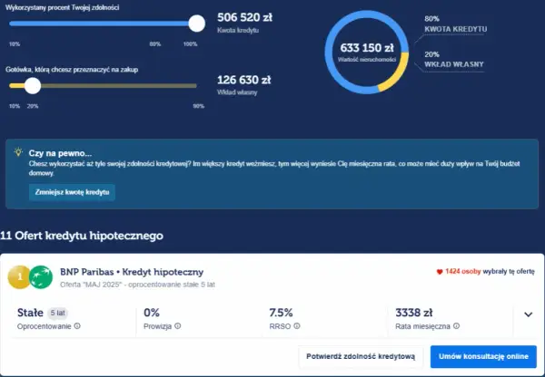 Na czym polega hipoteka i jakie niesie ze sobą konsekwencje?