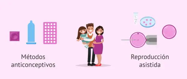 Métodos anticonceptivos y reproducción asistida: opciones para planificar tu familia y asegurar un sexo seguro.