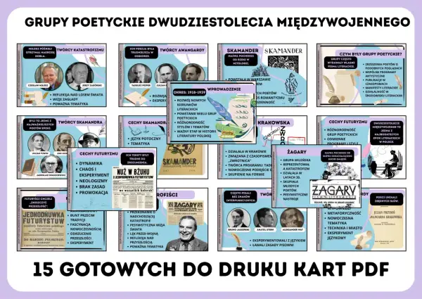 Polskie grupy poetyckie dwudziestolecia: przewodnik