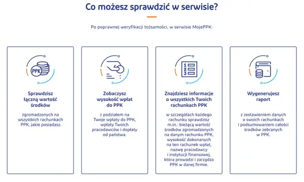 Jak sprawdzić PPK? Pełny przewodnik po MojePPK i wpłatach