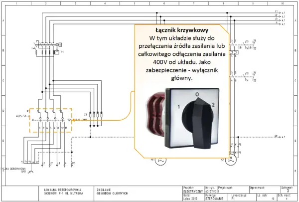 Jak czytać rysunek elektryczny: oznaczenia i symbole krok po kroku