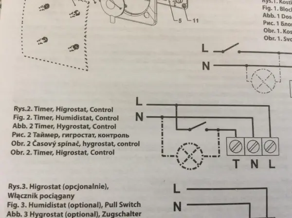 Schemat pokazuje, jak podłączyć wentylator łazienkowy z timerem i higrostatem. Linie L i N oznaczają zasilanie.