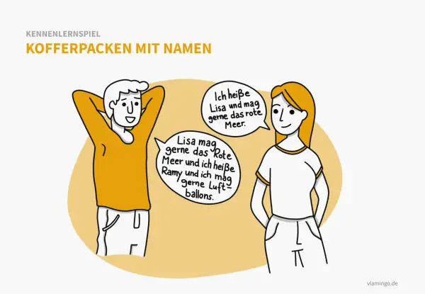 Zwei Jugendliche bei einem Kennenlernspiel. Sie stellen sich vor und erzählen, was sie mögen.