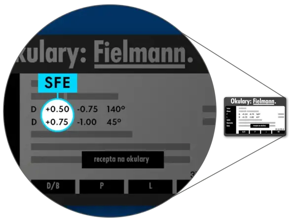 Recepta na okulary z wartościami sferycznymi (dioptria) +0.50 i +0.75, cylindrycznymi -0.75 i -1.00 oraz osiami 140° i 45°.