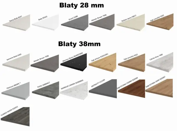 Grubość blatu kuchennego - Jaką wybrać? Porównanie 12, 20 i 38 mm