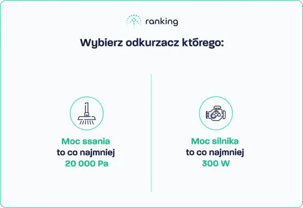 Jaka moc odkurzacza pionowego? Sprawdź, co naprawdę się liczy