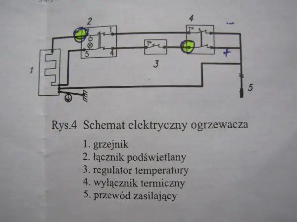 Budowa bojlera elektrycznego: Sekret jego działania i trwałości
