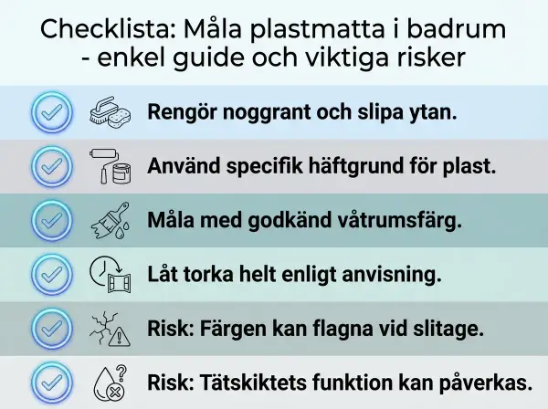 Checklista för att måla plastmatta i badrummet: rengör, använd häftgrund, våtrumsfärg, låt torka. Risker: flagning, tätskikt.