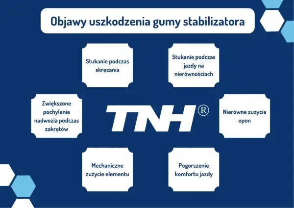 Twój samochód stuka? Sprawdź objawy zużytych gum stabilizatora
