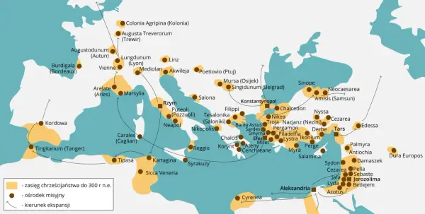 Mapa pokazuje zasięg chrześcijaństwa do 300 r. n.e. i ośrodki misyjne, ilustrując prozelityzm i ekspansję wiary.